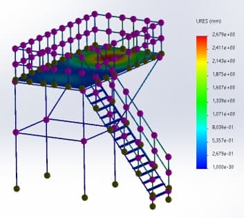 Proyecto Tren de Gases - Imagen 4